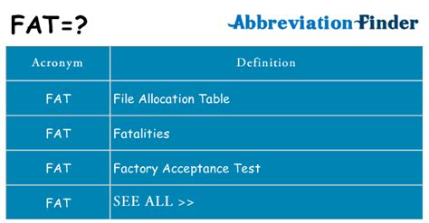 bfat meaning in barangay|BFAT Abbreviation Meaning .